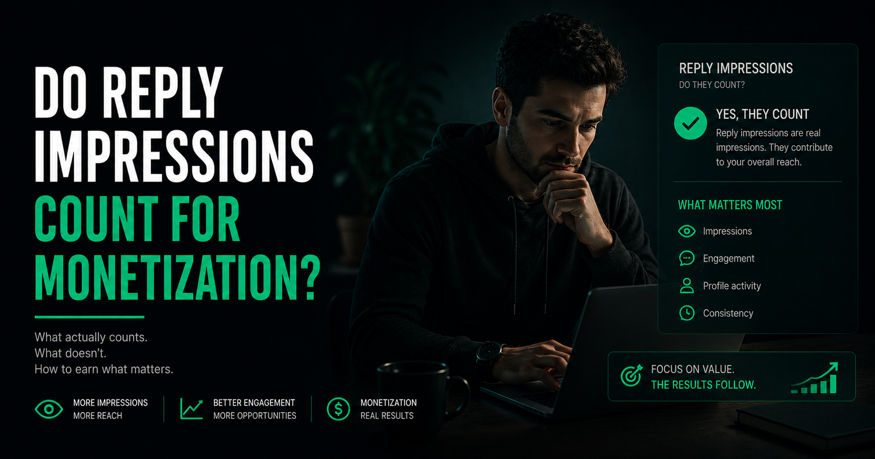 Do Reply Impressions Count for X Monetization?
