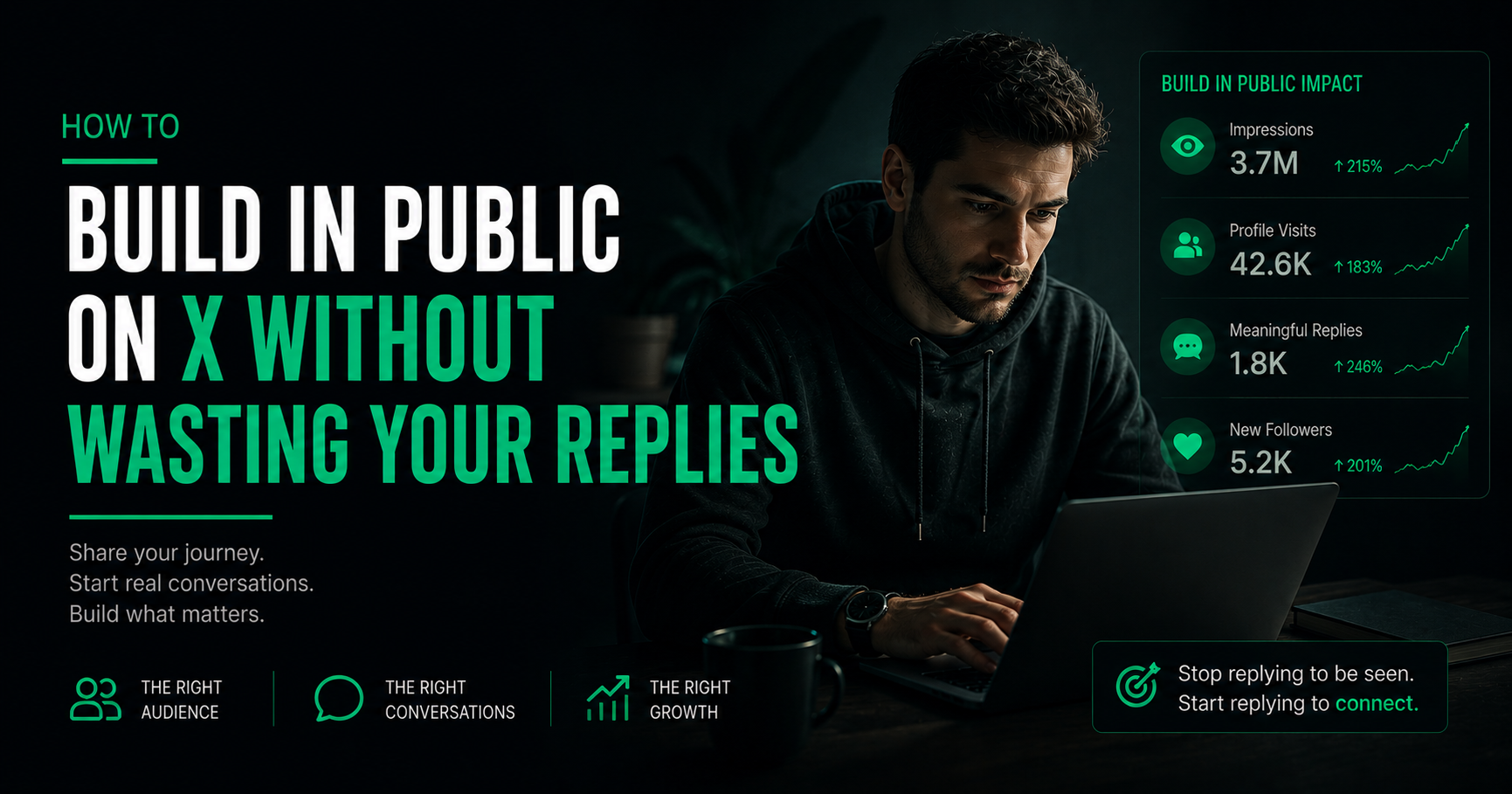 How to Build in Public on X Without Wasting Your Replies
