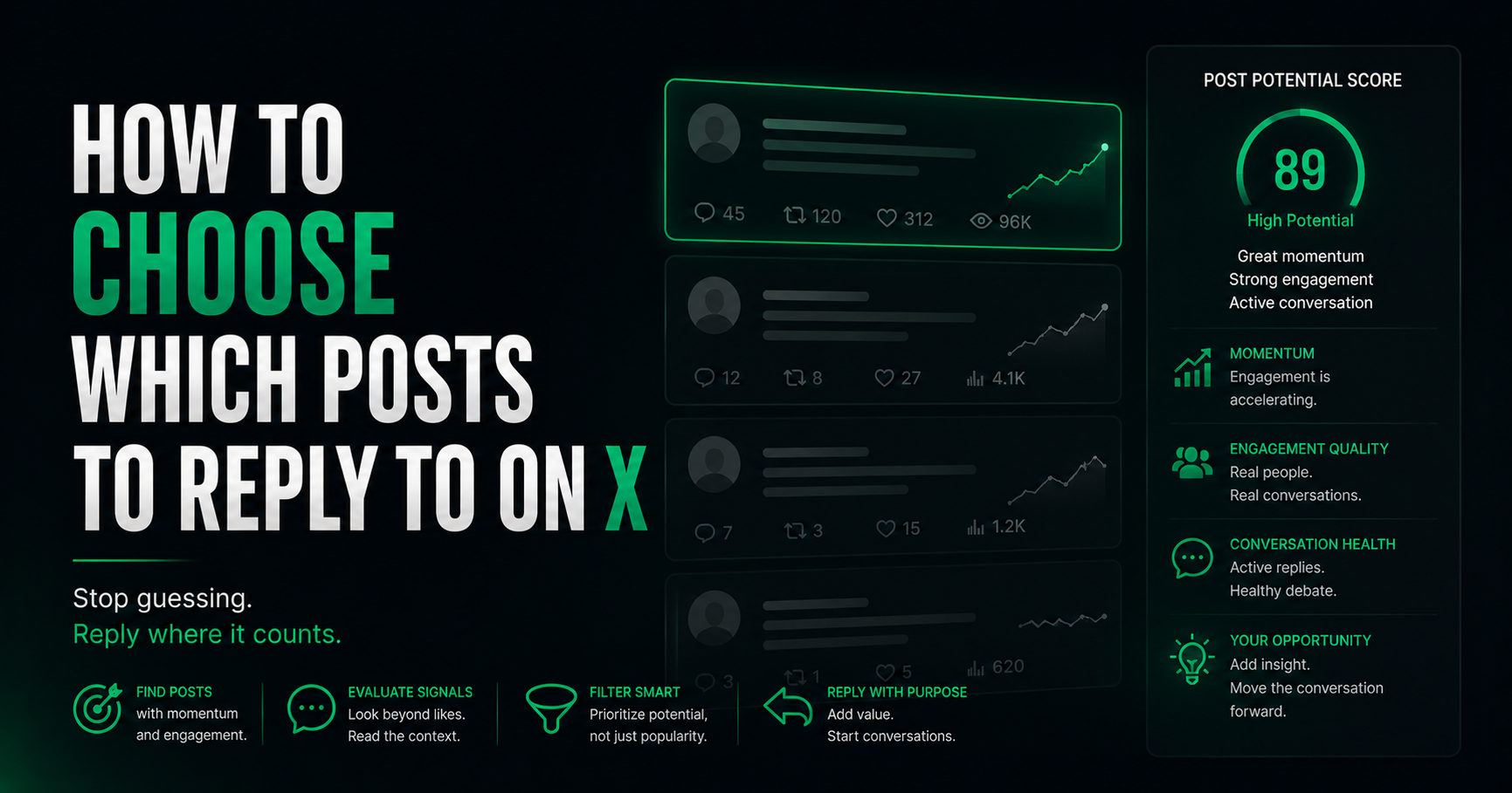 How to Choose Which Posts to Reply to on X