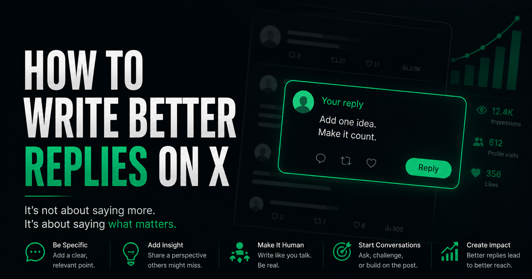 How to Write Better Replies on X (That Actually Get Seen)