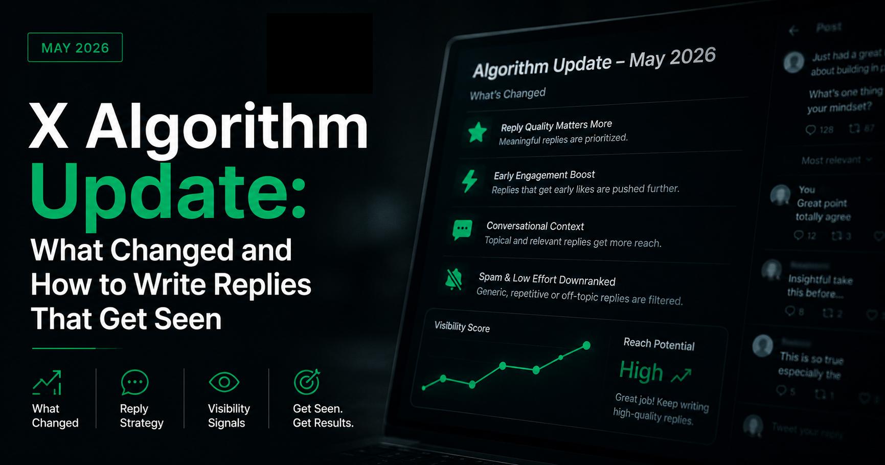 May 2026 X Algorithm Update: What Changed and How to Write Replies That Get Seen