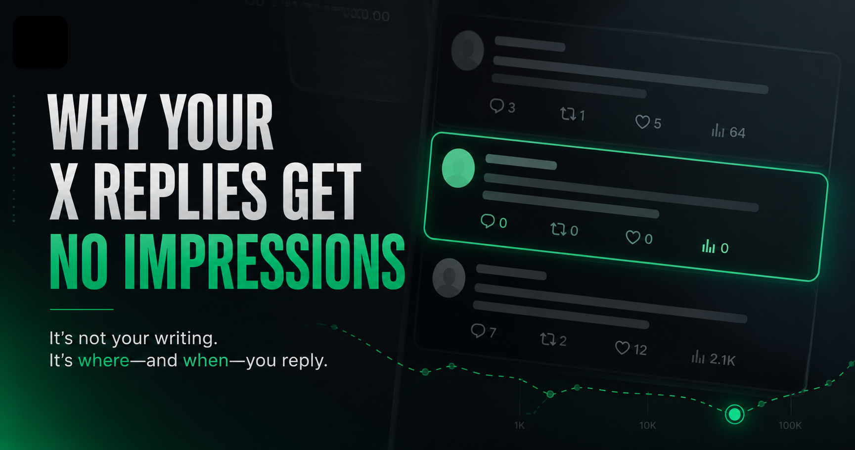 Why Your X Replies Get No Impressions