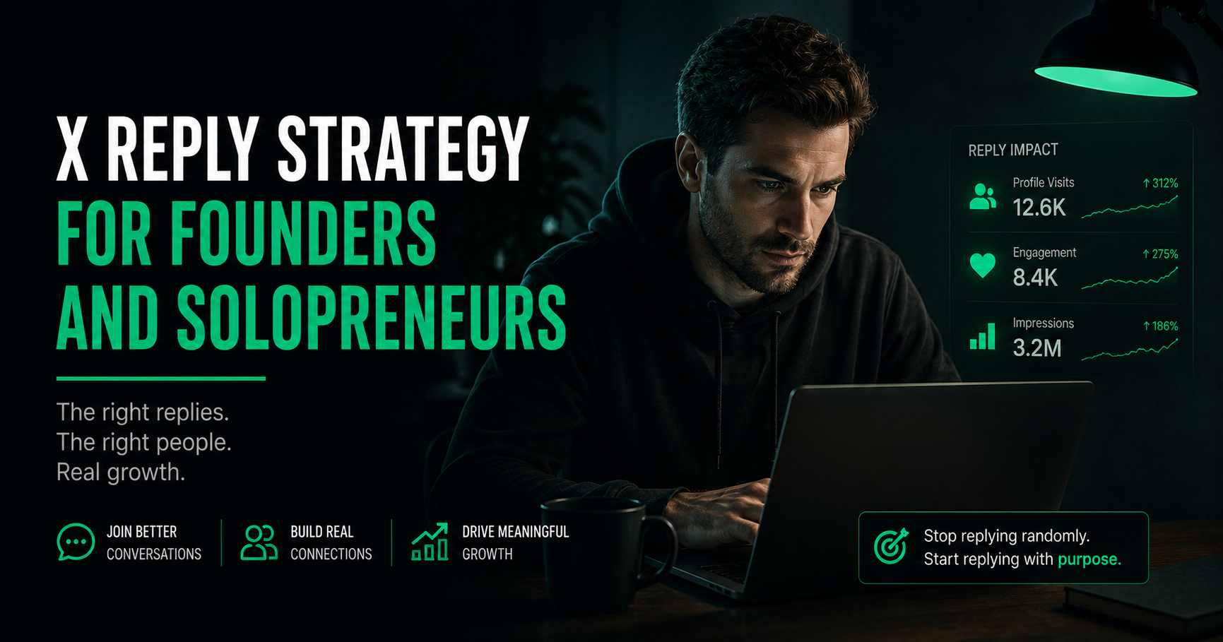 X Reply Strategy for Founders: How to Grow Without Posting All Day